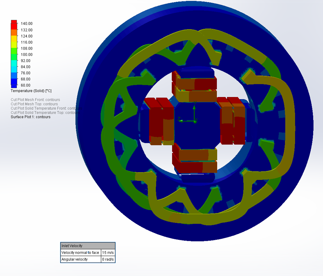 Solid surface temperatures of an electric motor